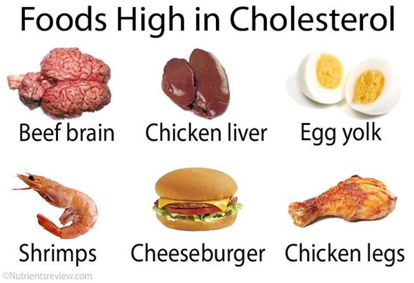 Tại sao người gầy vẫn có lượng cholesterol cao