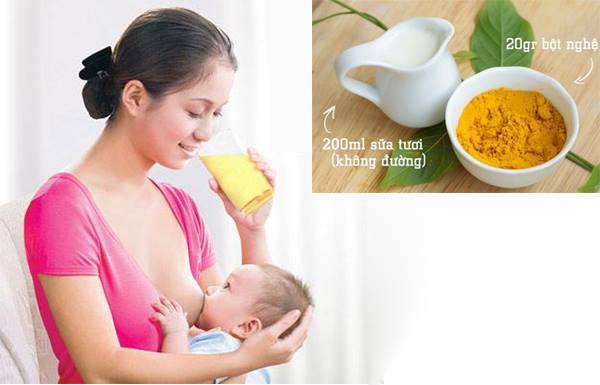 dinhduonghoc.com - tác dụng của tinh bột nghệ
