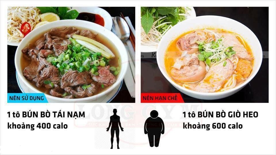 dinhduonghoc.com - giam can