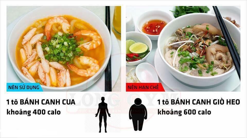 dinhduonghoc.com - giam can