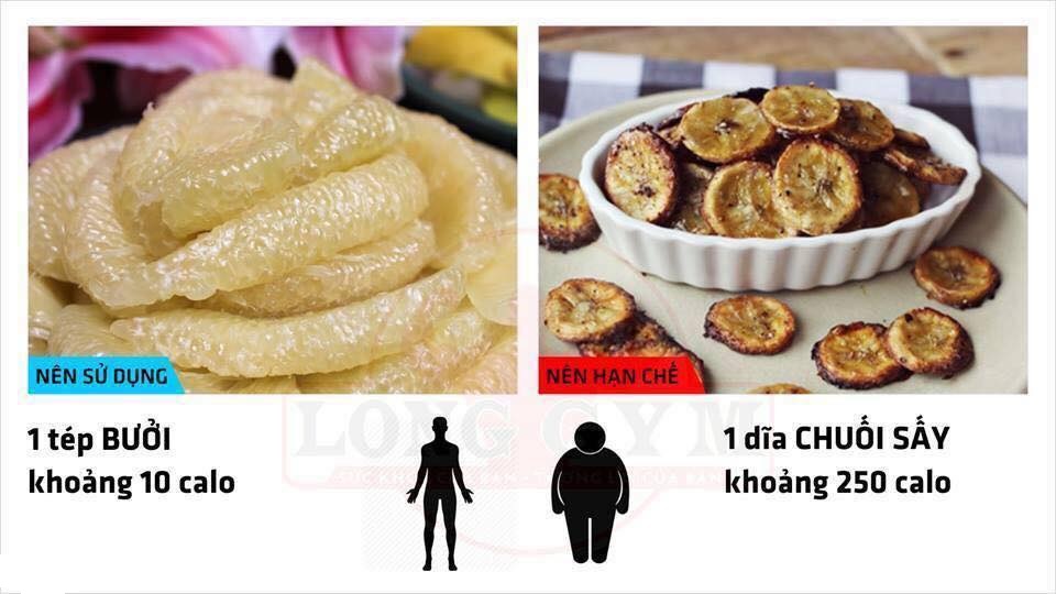 dinhduonghoc.com - giam can
