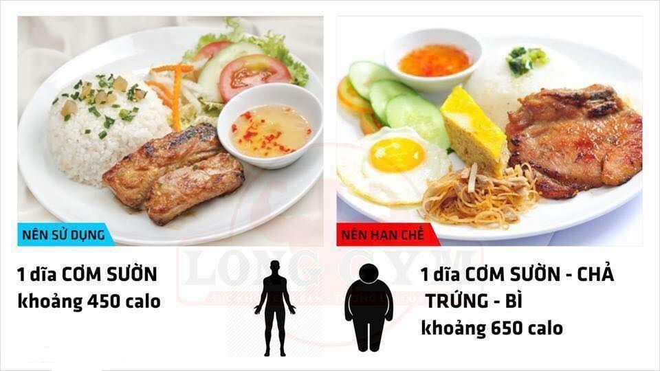 dinhduonghoc.com - giam can