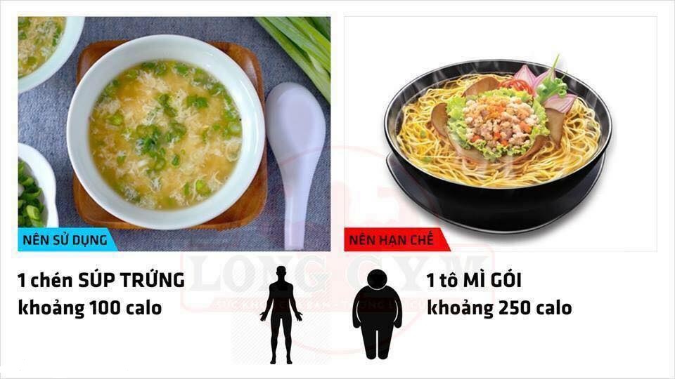 dinhduonghoc.com - giam can