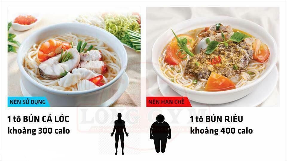 dinhduonghoc.com - giam can