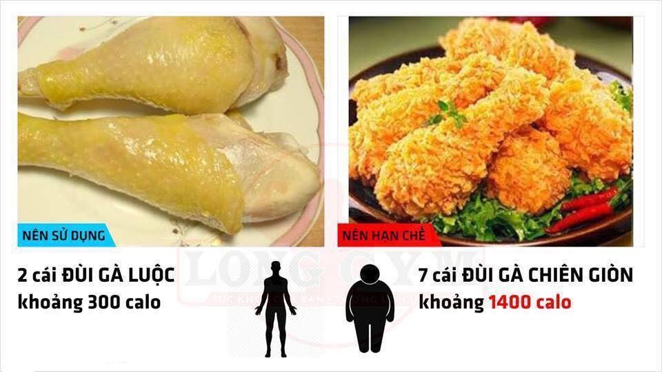 dinhduonghoc.com - giam can