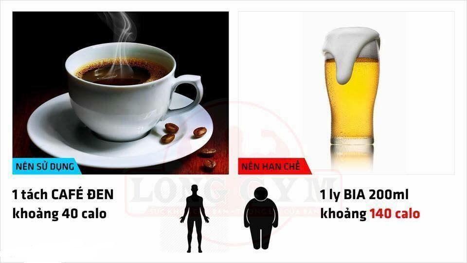 dinhduonghoc.com - giam can