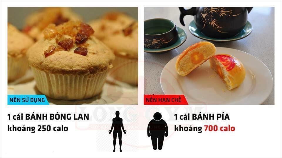 dinhduonghoc.com - giam can