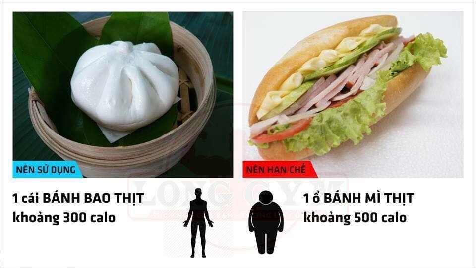 dinhduonghoc.com - giam can
