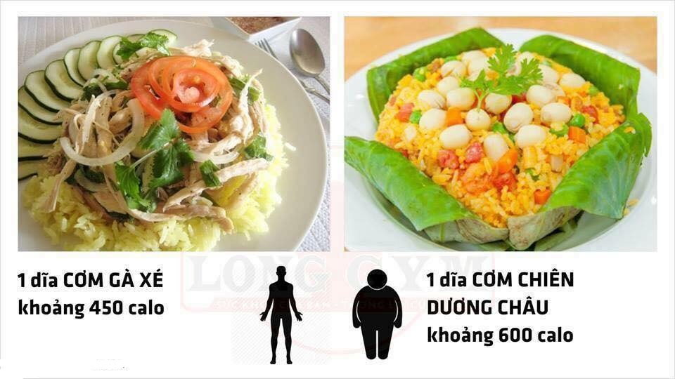 dinhduonghoc.com - giam can