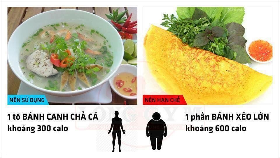 dinhduonghoc.com - giam can