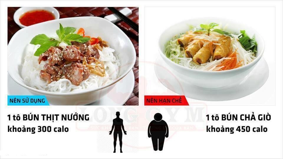dinhduonghoc.com - giam can