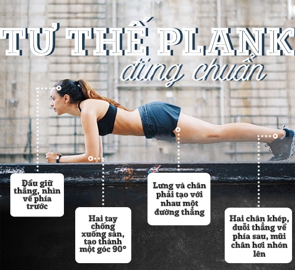 dinhduonghoc.com - 60s tập plank sẽ hiệu quả gấp 1000 lần gập bụng