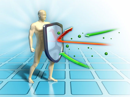 dinhduonghoc.com - Suy giảm miễn dịch là gì?